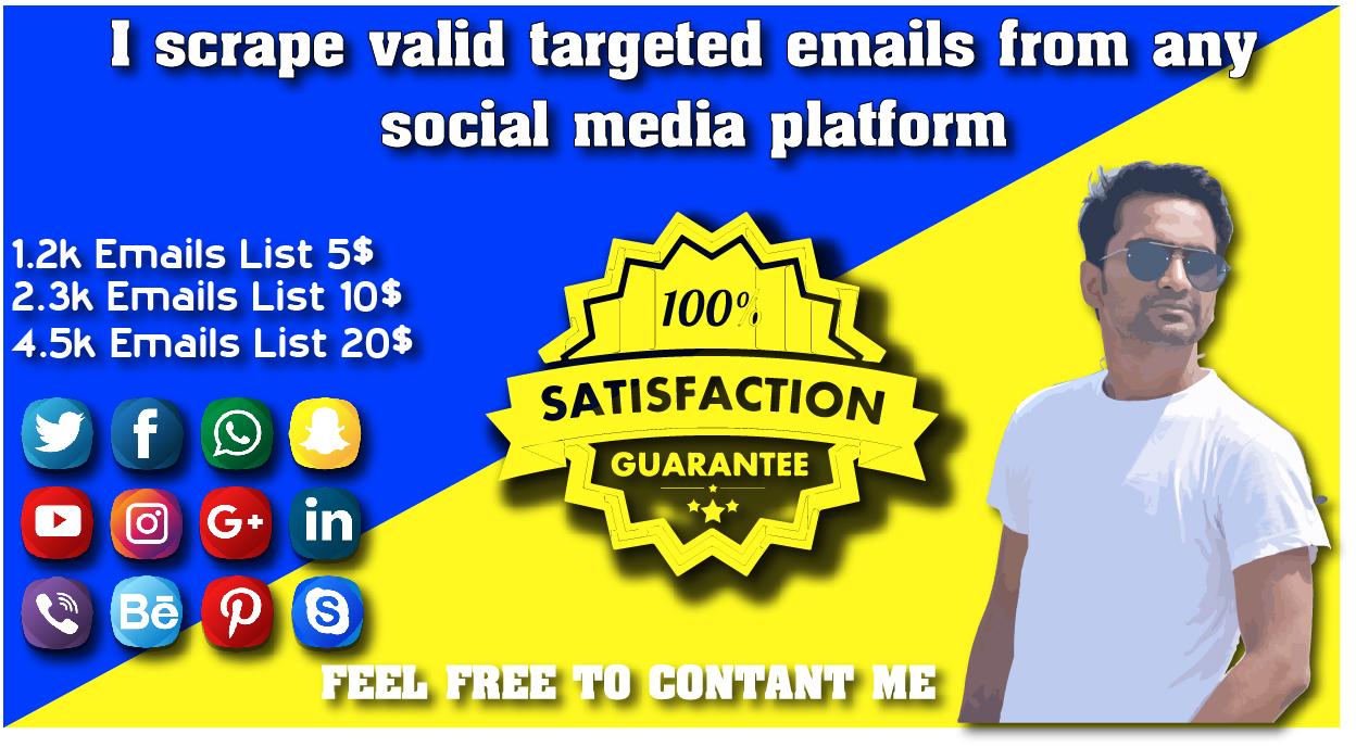 Scrape active targeted 2k mails from any social platf...