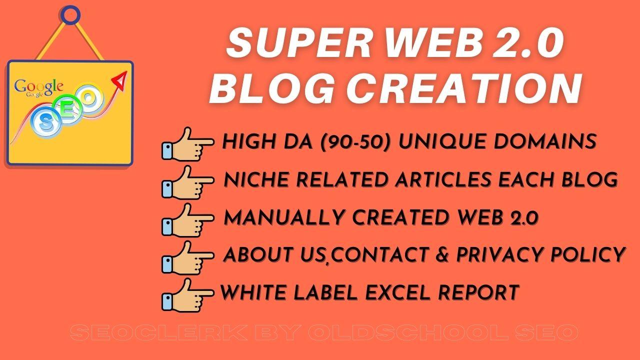 10 Super WEB 2.O Buffer Blog Properties Creation With...