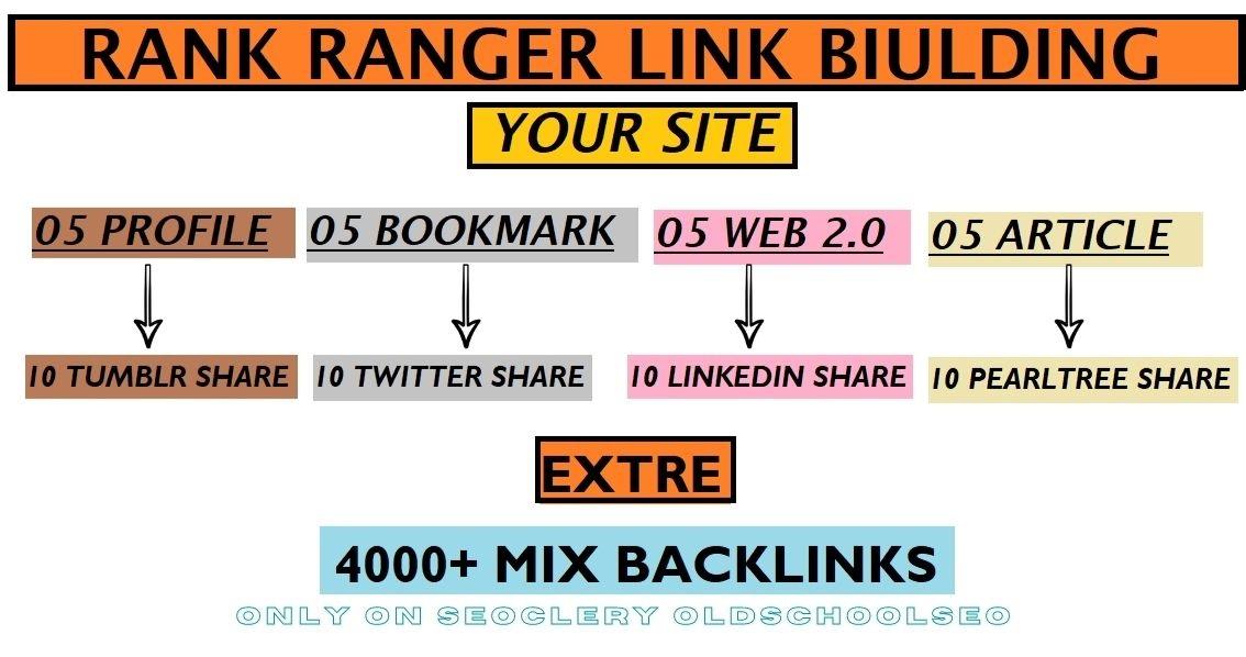 I Will POWER UP RANK RANGER SEO Link Building Service...