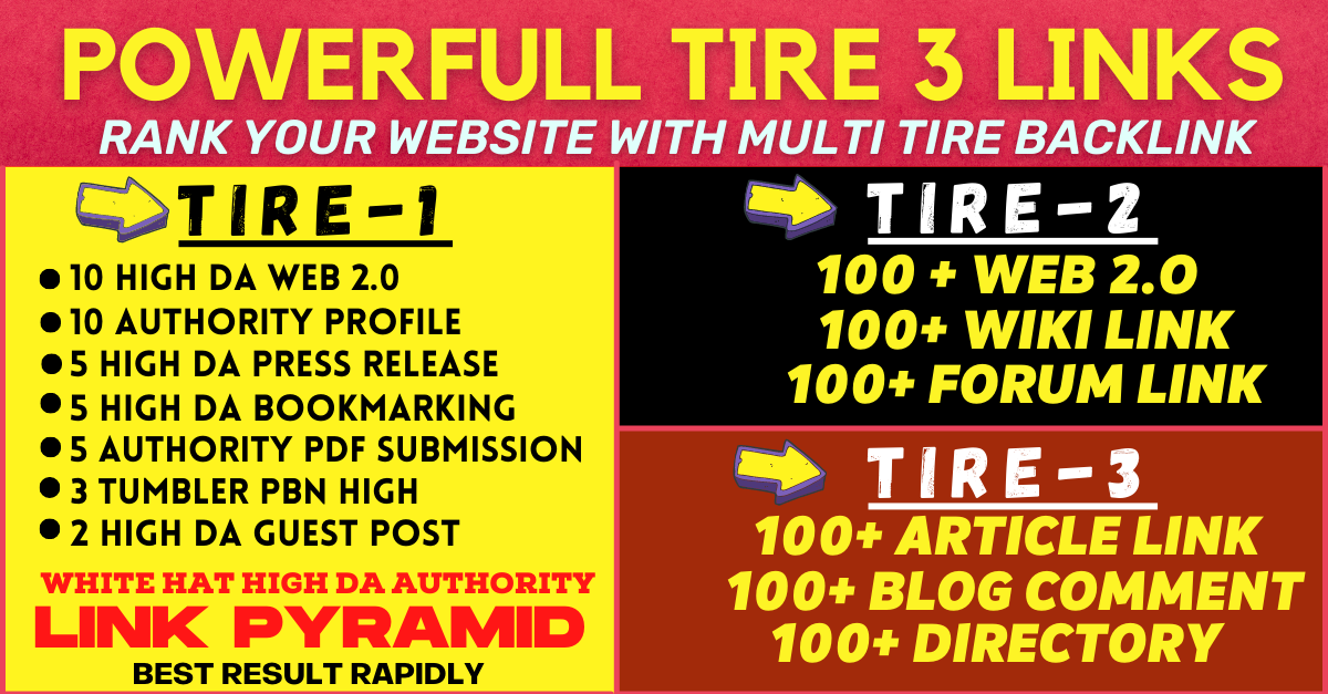 POWERFUL MULTI 3 TIER LINKBUILDING PYRAMID RANK YOUR ...