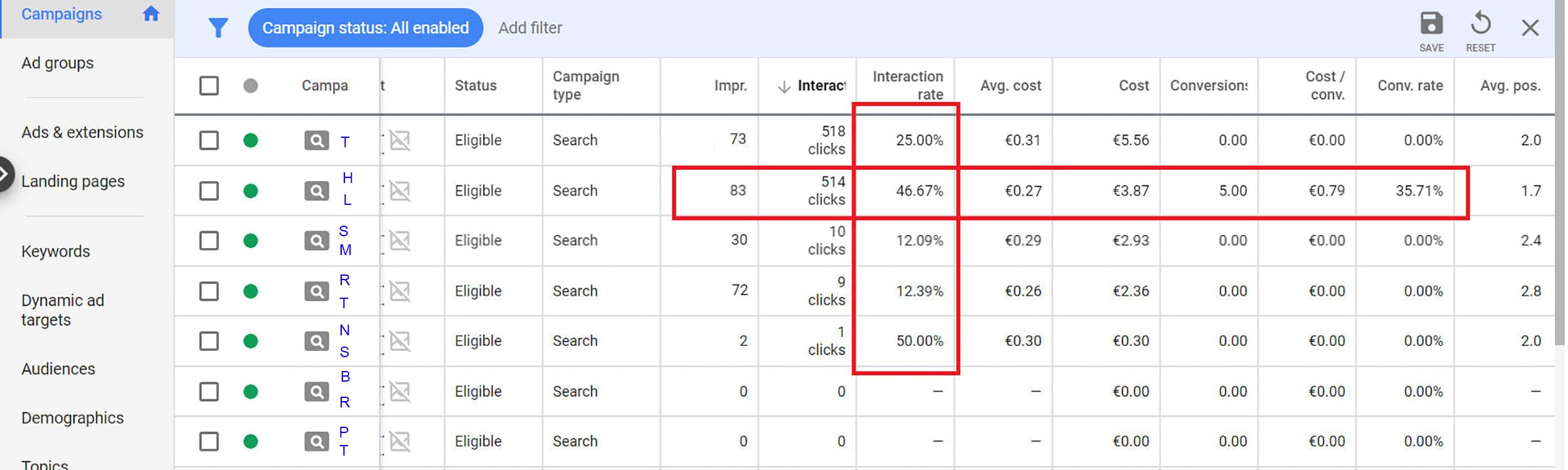 I will setup, manage and optimize google ads to boos...