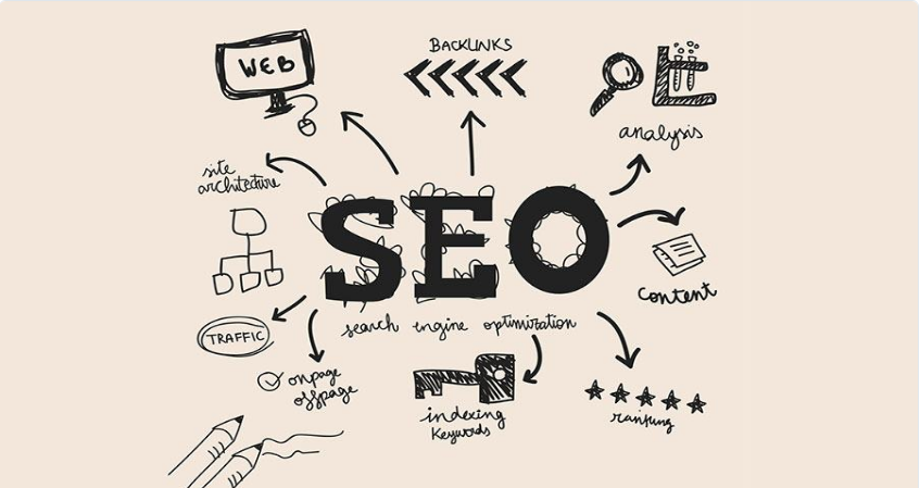 Create 50 of Highest Quality & Most Effective Lin...