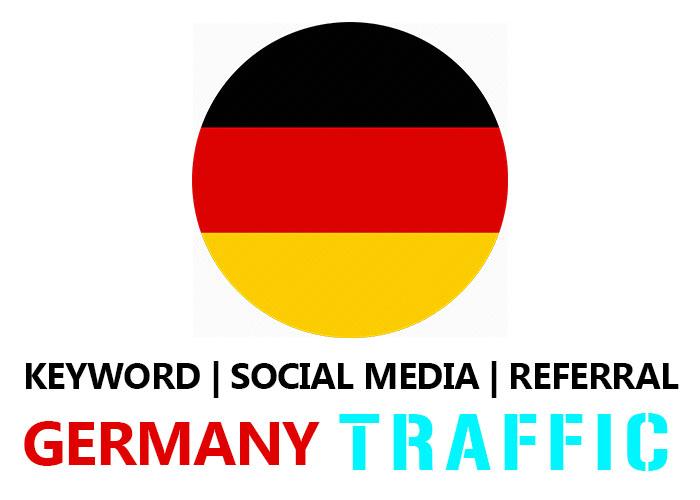 Send Germany Organic Keyword, Social Media, Referra...