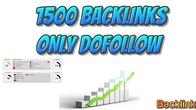 Provide 1500 Do-Follow Backlinks best for Your Keywor...