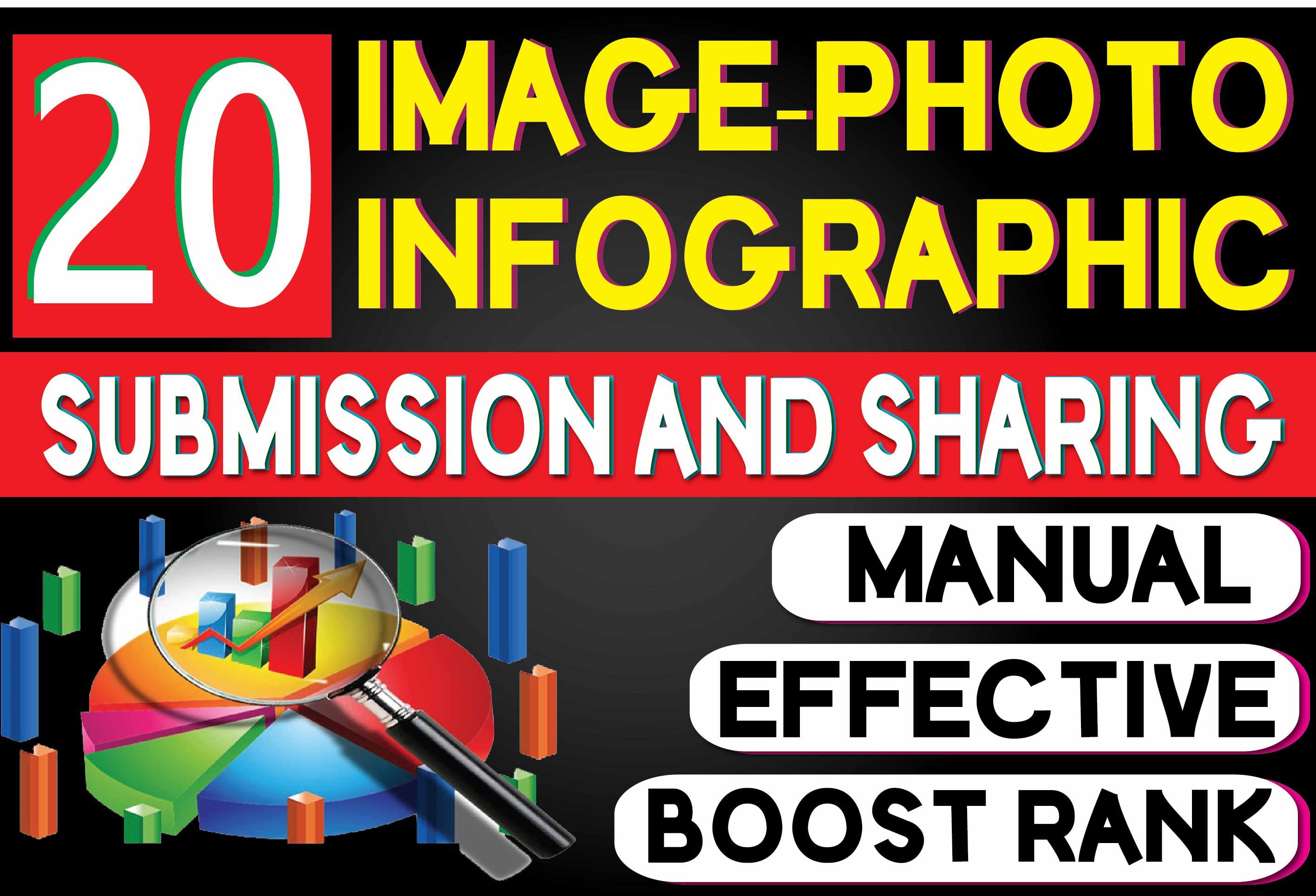 Get Manually Image or Infographic Submission and Shar...