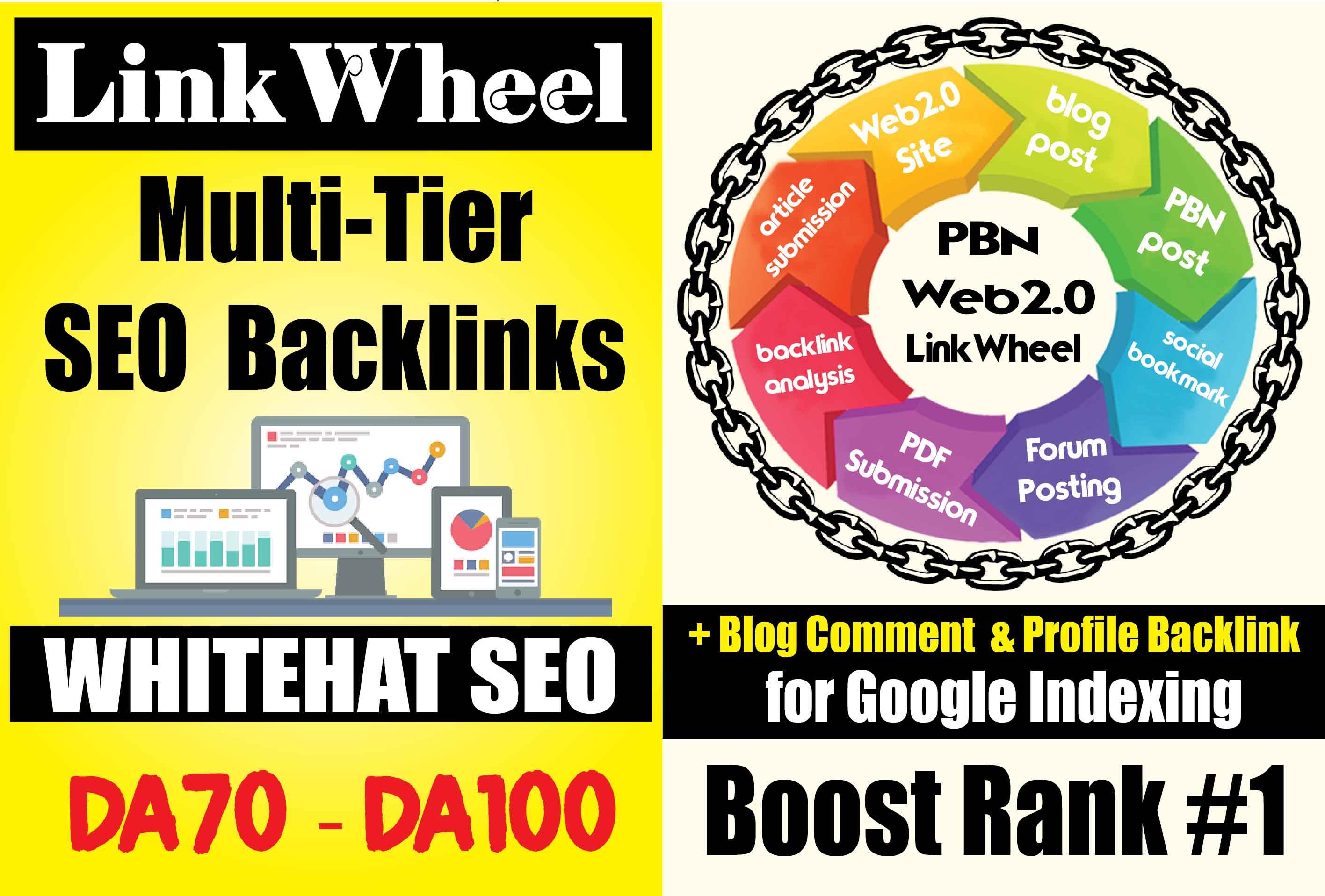 Get 300 Massive Manual LinkWheel SEO Backlinks for Go...