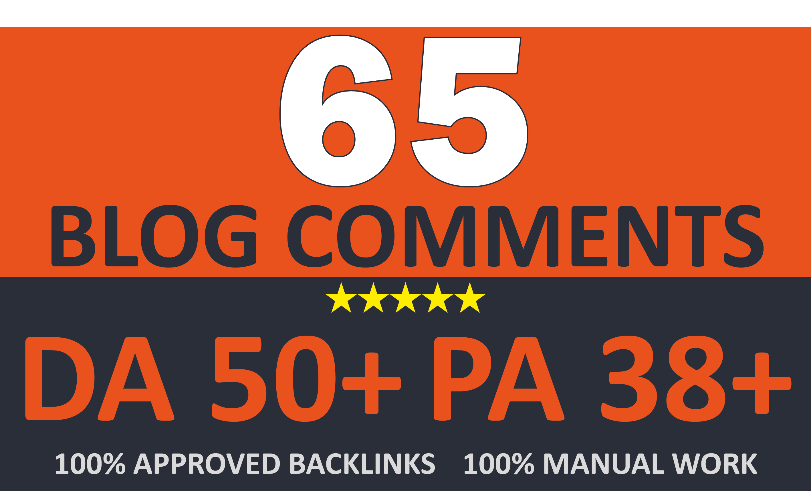 Create 65 UNIQUE DOFOLLOW Blog Comments On DA 50+ Sit...