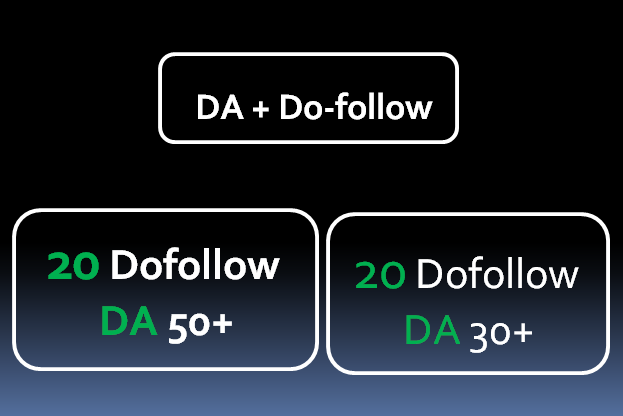 I Will Provide You DA 30+, DA 50+ Do-Follow