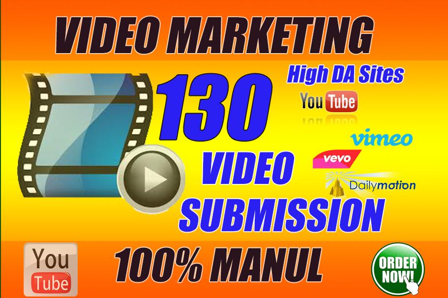 i will do manually upload or submit your video on top...