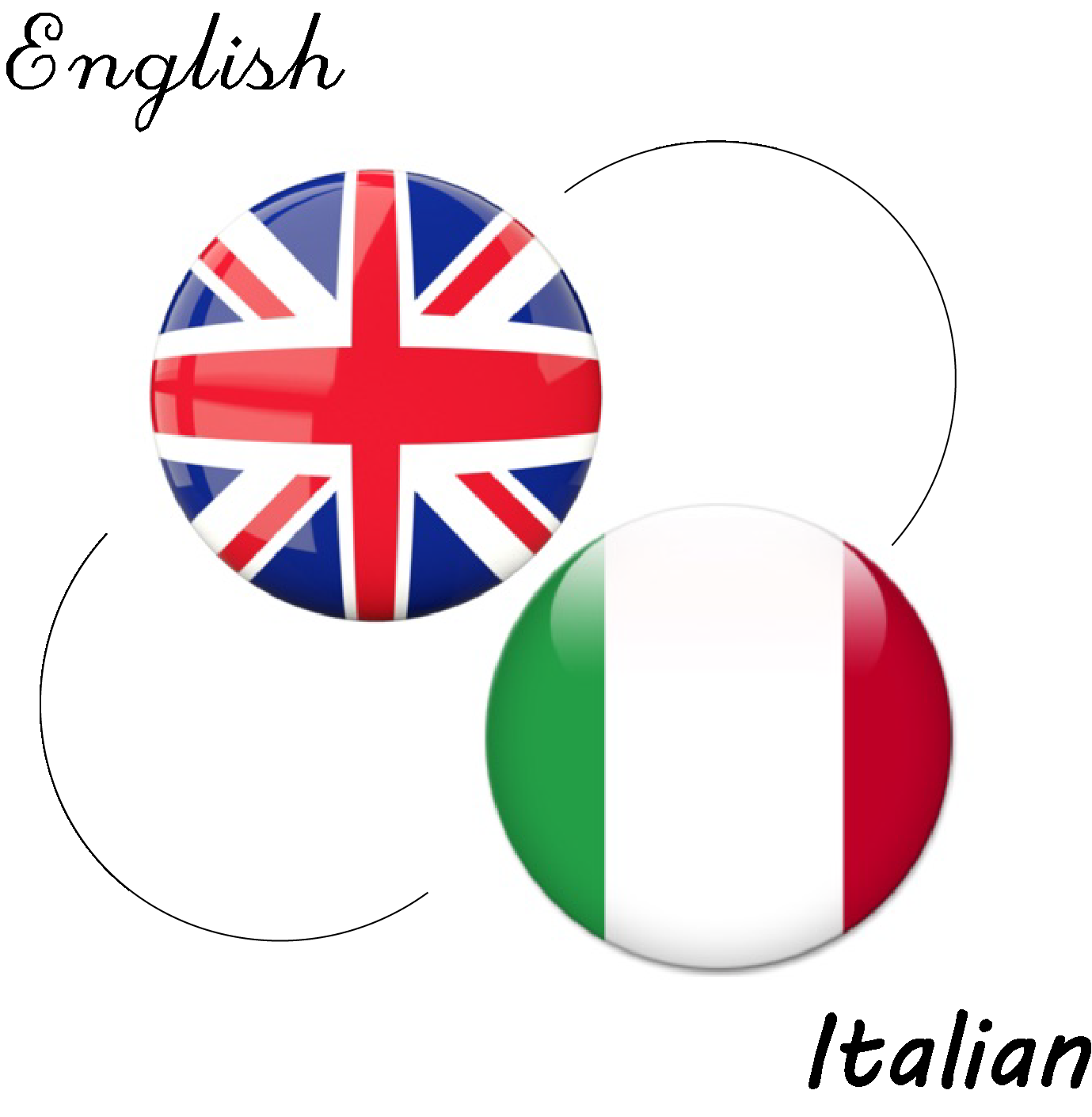 Translation from English to Italian or viceversa