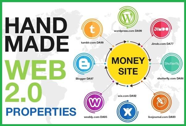 I will create high authority 20 web 2 0 SEO blogs wit...