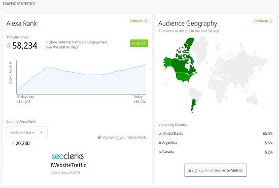 Increase your USA Alexa Rank Below 50k & Global A...