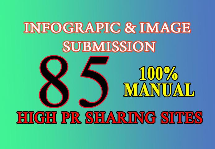 I will do infographic or image submission on high da ...