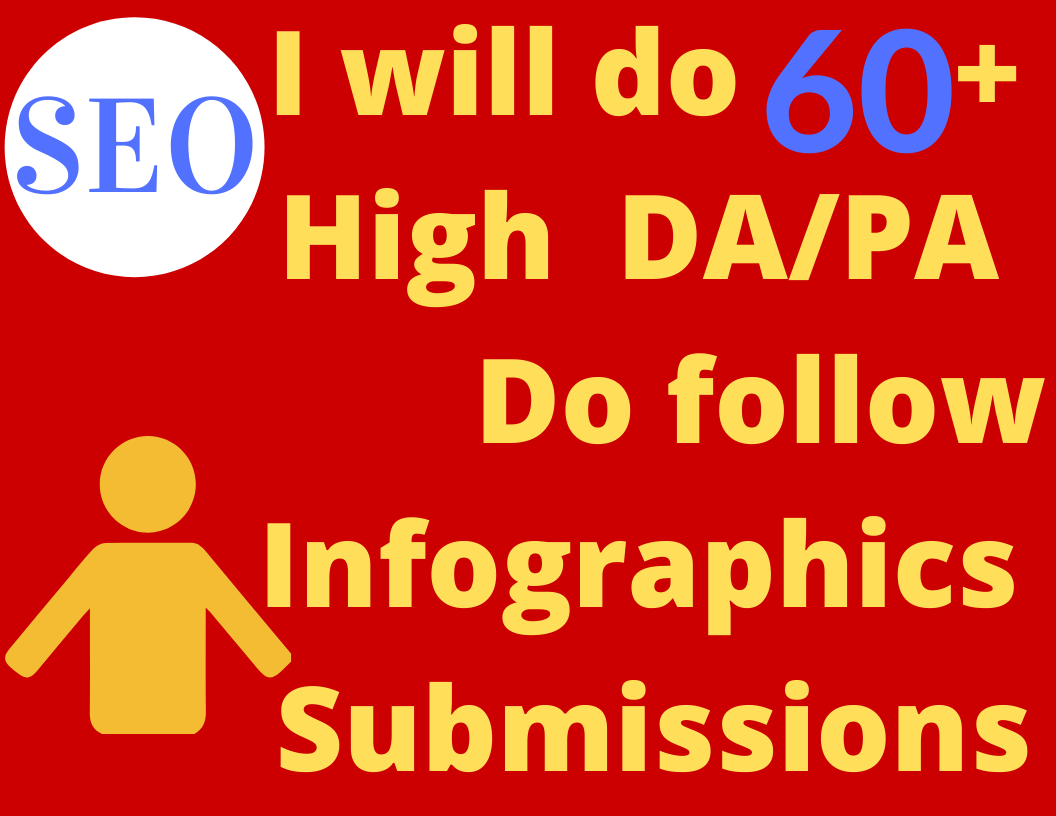 I will do 60 high da pa info-graphics submissions for...