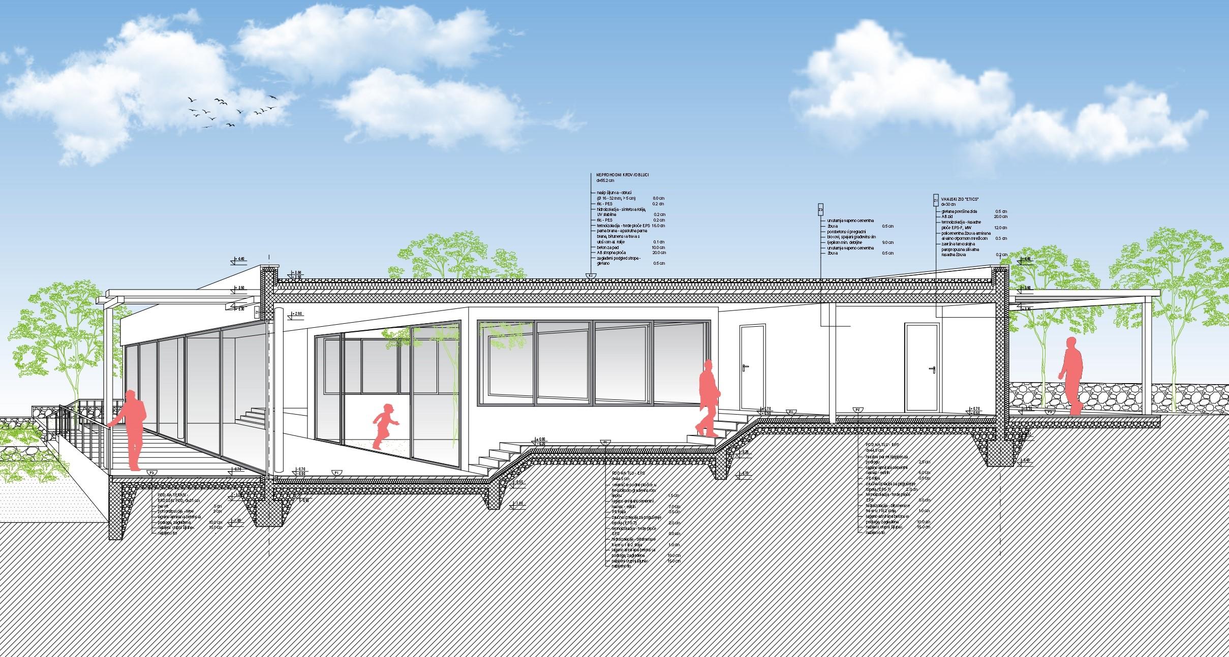 Floor plans, sections, rendering, 3D models of you...