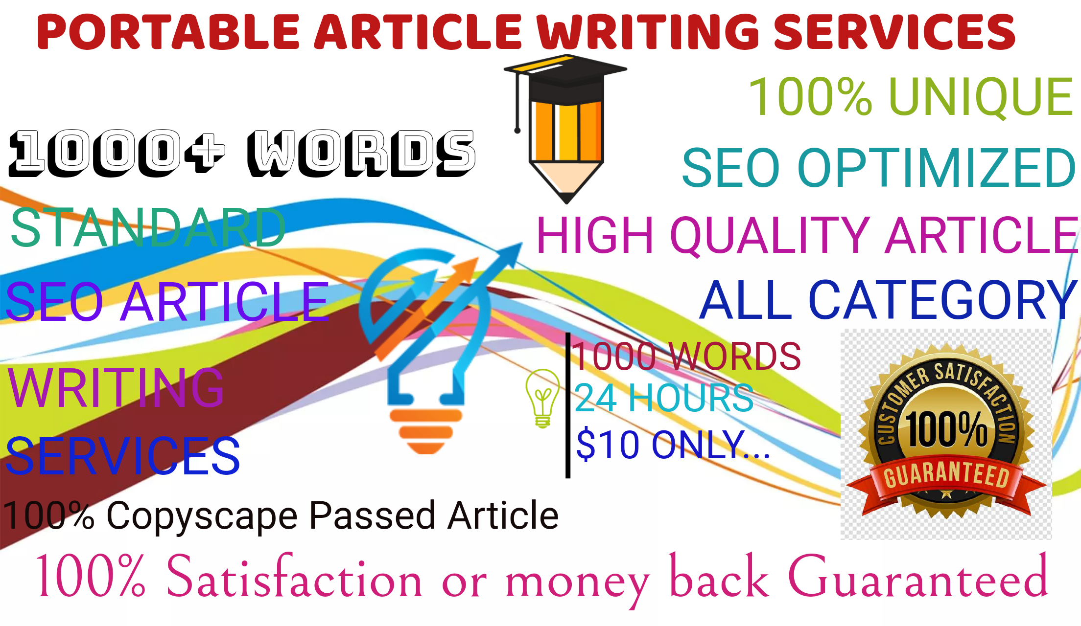 Specially Write A High Quality 1000 Word SEO Article ...