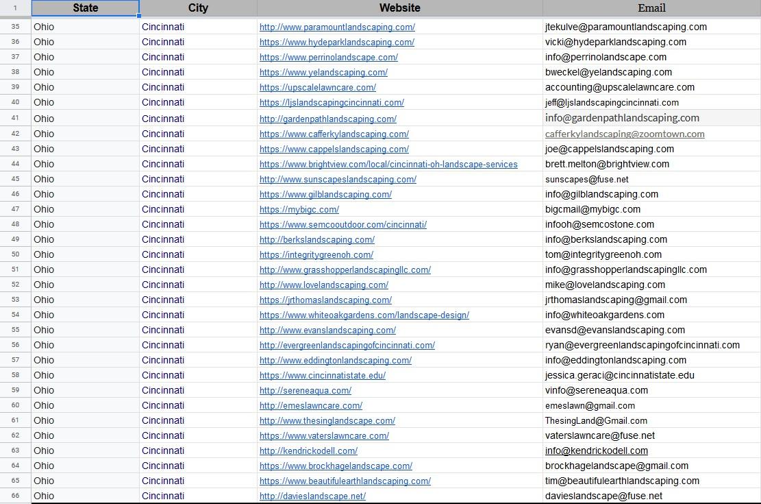 Email Hunting & Web Research - For Your E-Mail Li...