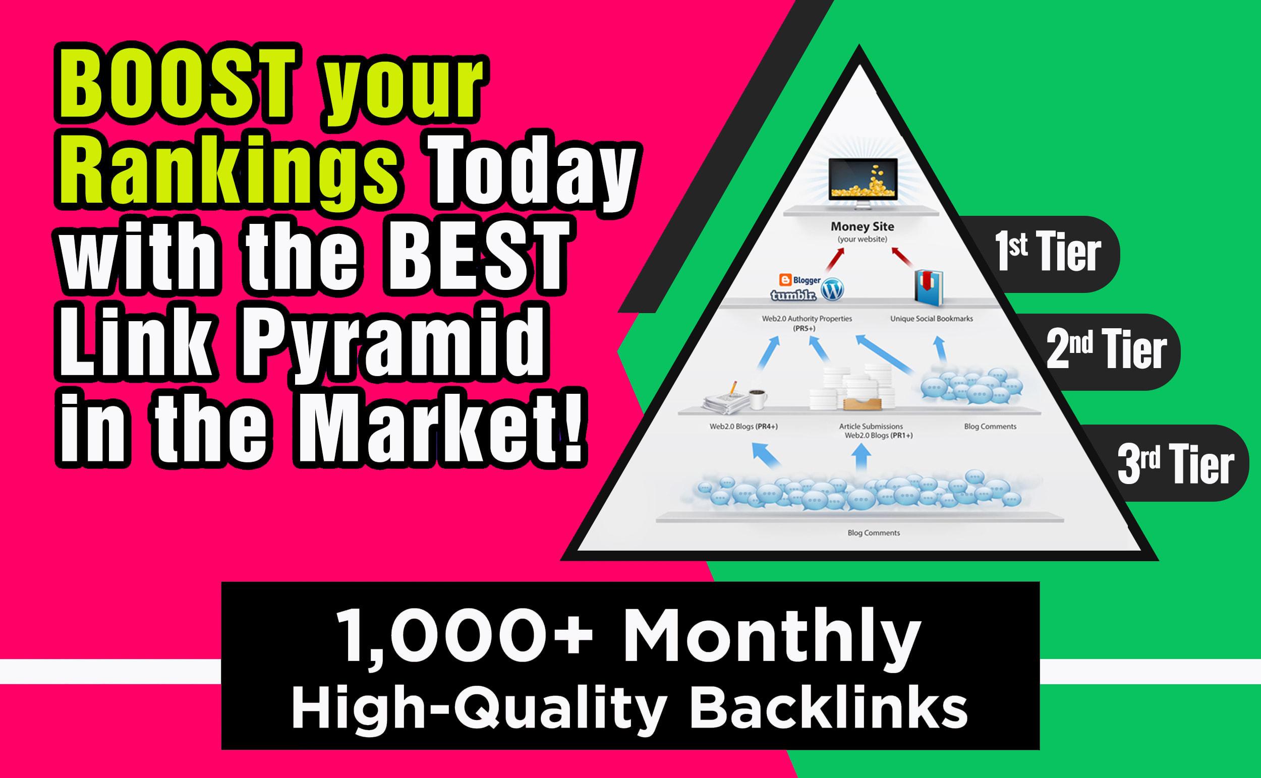 I will do 30 days SEO service daily fresh and paid ba...