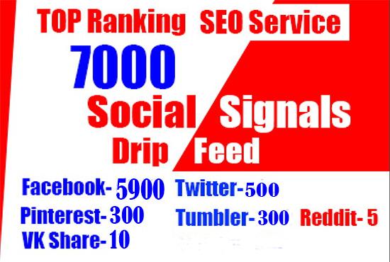 Real SEO Social Signals from top PR sites bookmarks a...