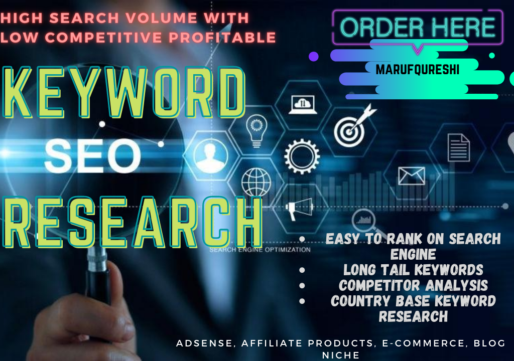15 Long Tail Profitable SEO Keyword Research On Your ...