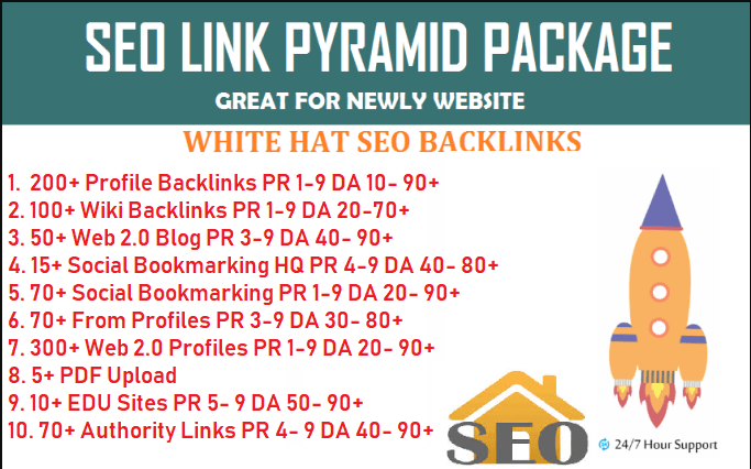 Total 1000+ HQ Links Google 1st page Ranks by exclusi...