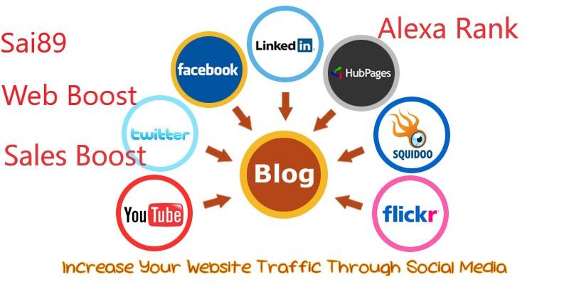 TARGETED Keywords 10,000 PREMIUM Low BOUNCE RATE WebS...