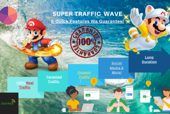 drive organic targeted social media and mobile web tr...