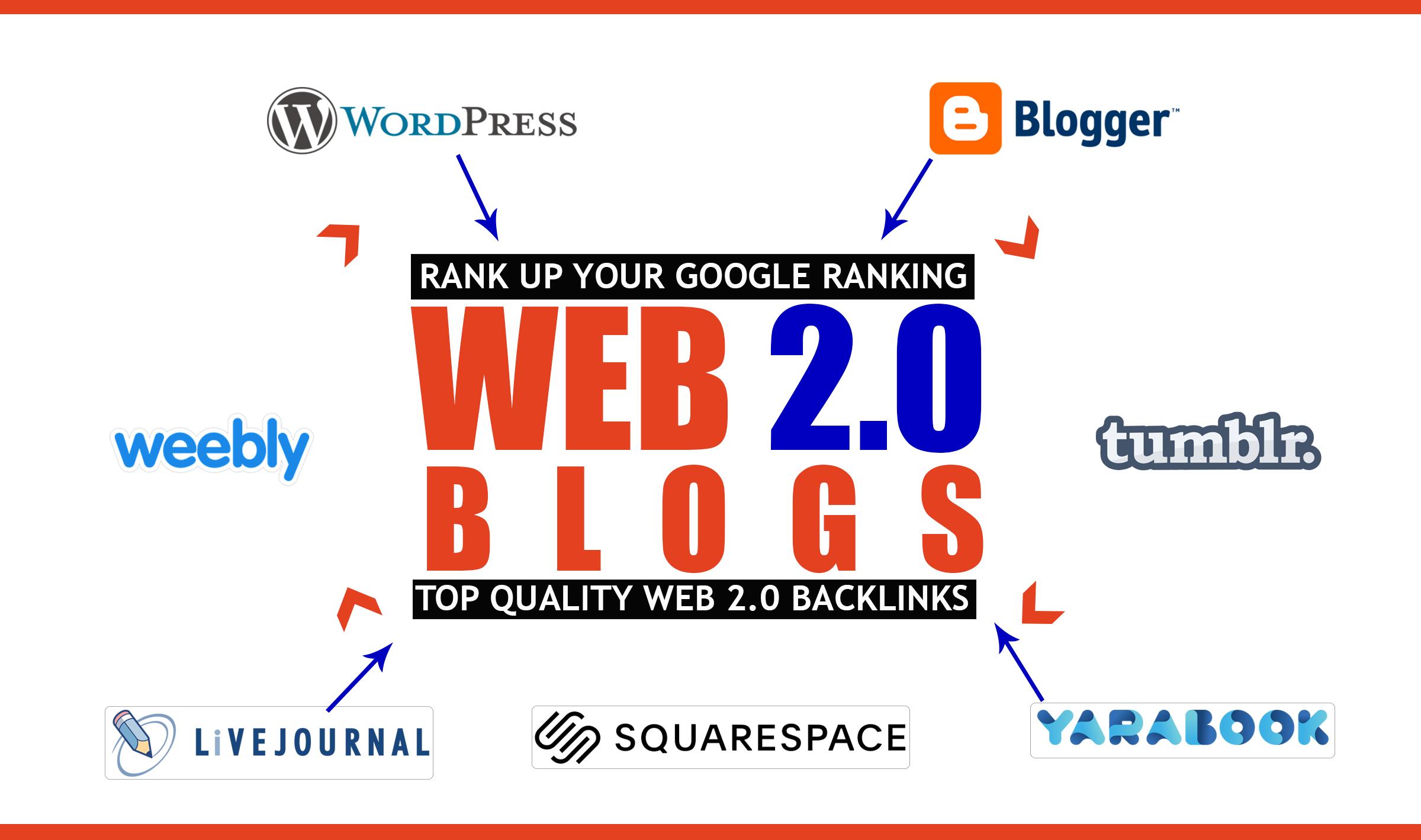 Create 15 High Authority Web 2 0 Backlinks