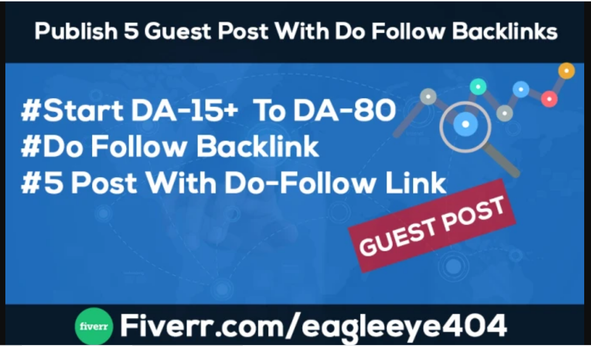Publish 4 GuestBlog With Dofollow Backlinks