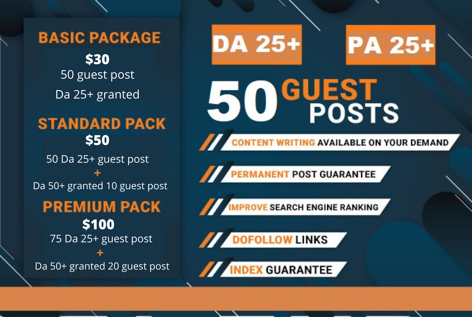 I will publish 50 guest post DA 25+ granted