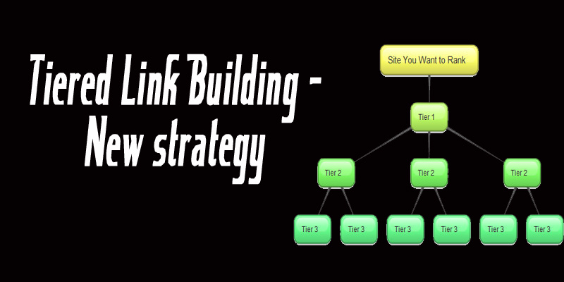 Provide 3 Tier Link Pyramid Best for your SEO of Type...