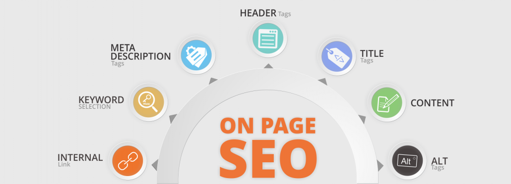 Do On Page SEO for Your Blog/Website