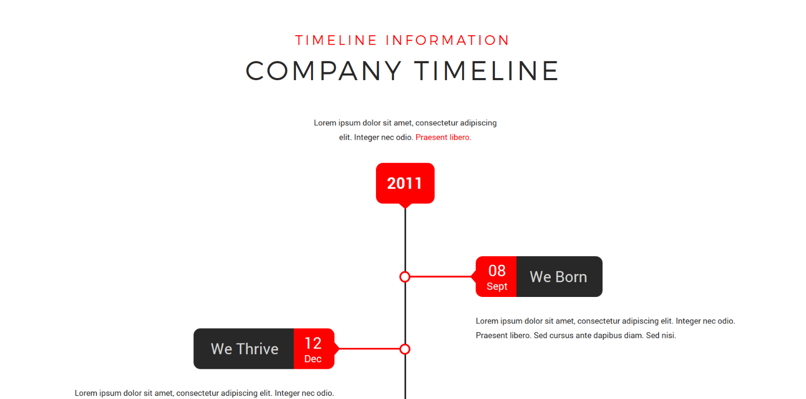 I will Give You 10 Creative Business Animated Powerpo...