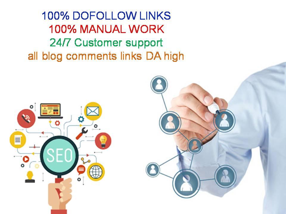 I will do 100 unique domain dofollow backlinks on da1...