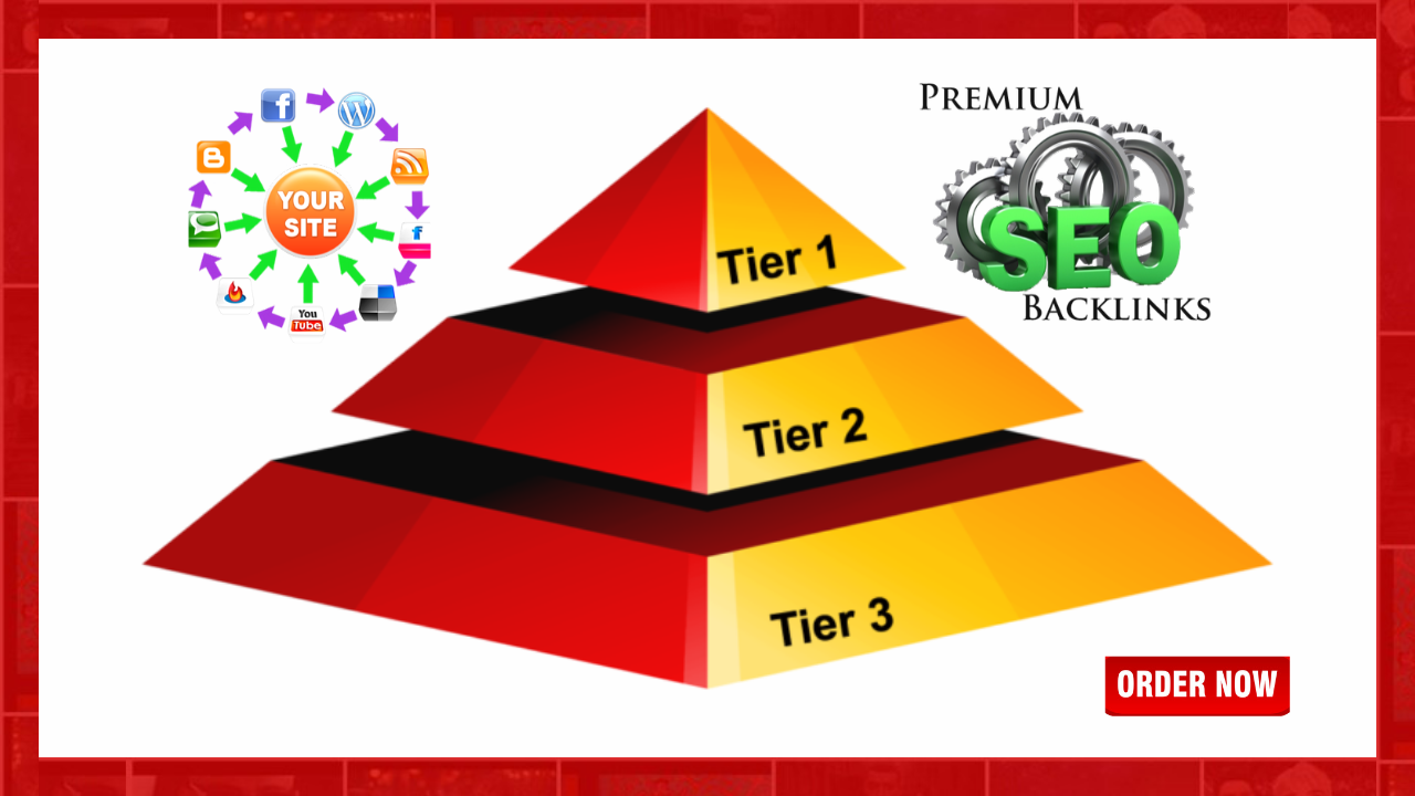 Rank on Google With Powerful Link Pyramid SEO Campaig...