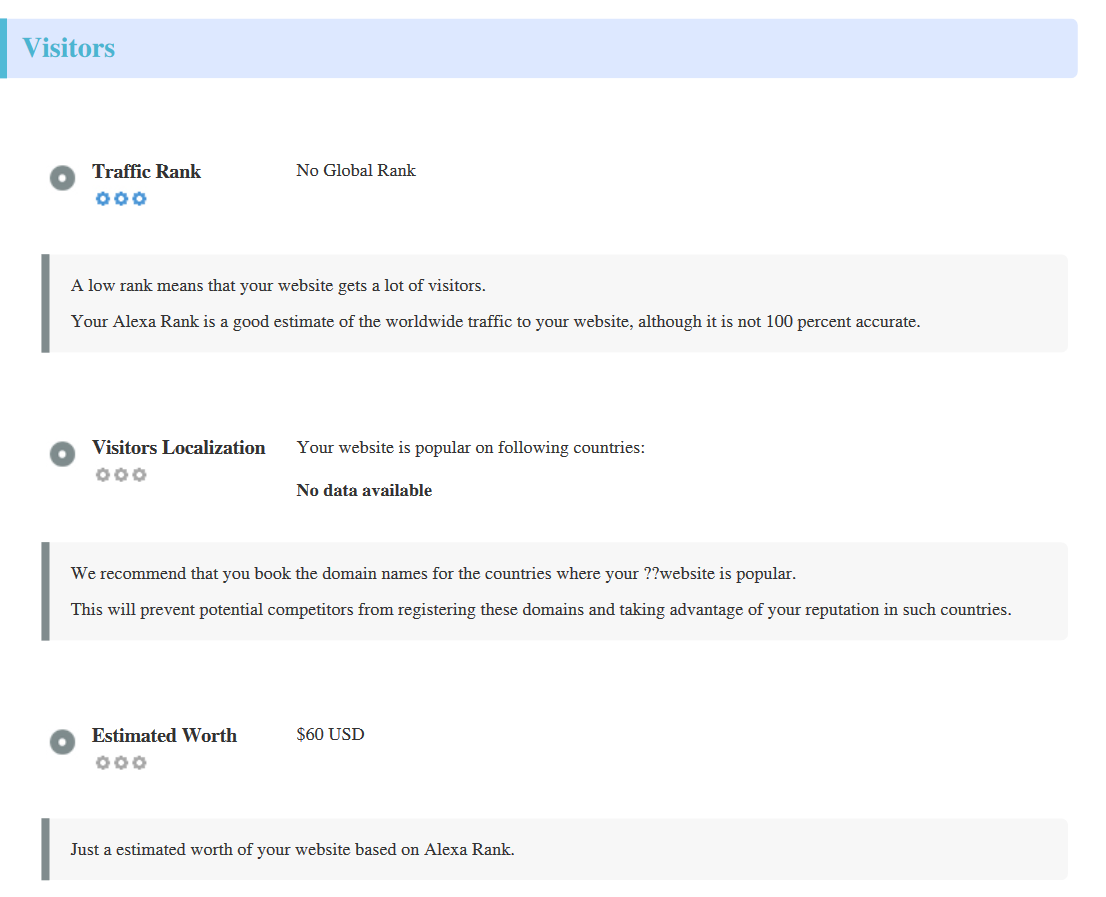 I will provide an SEO report for any website