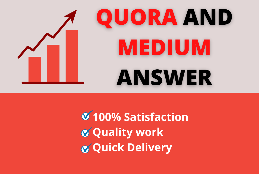 I'll get you Targeted Traffic through Quora/Medium An...