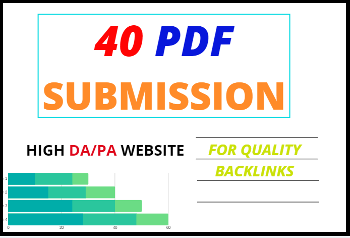 I will do create and submit your PDF in 40 document s...