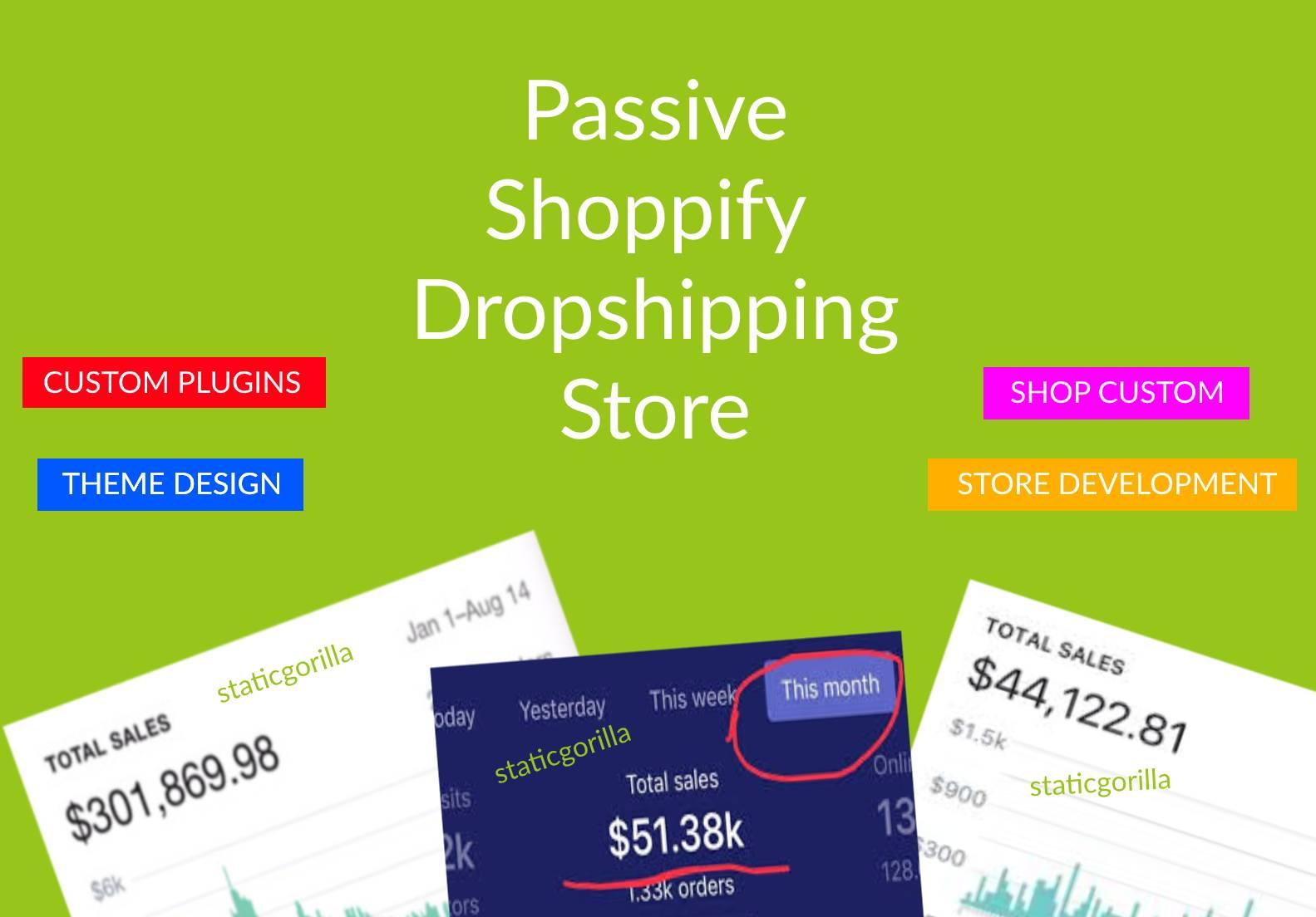 Get a well designed Passive E-Commerce/Online Shoppin...