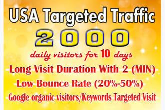 2000 Real Human Targeted USA traffic to your Website ...