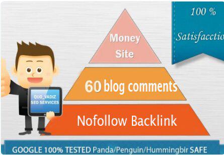 I will create 60 blog comments nofollow backlink