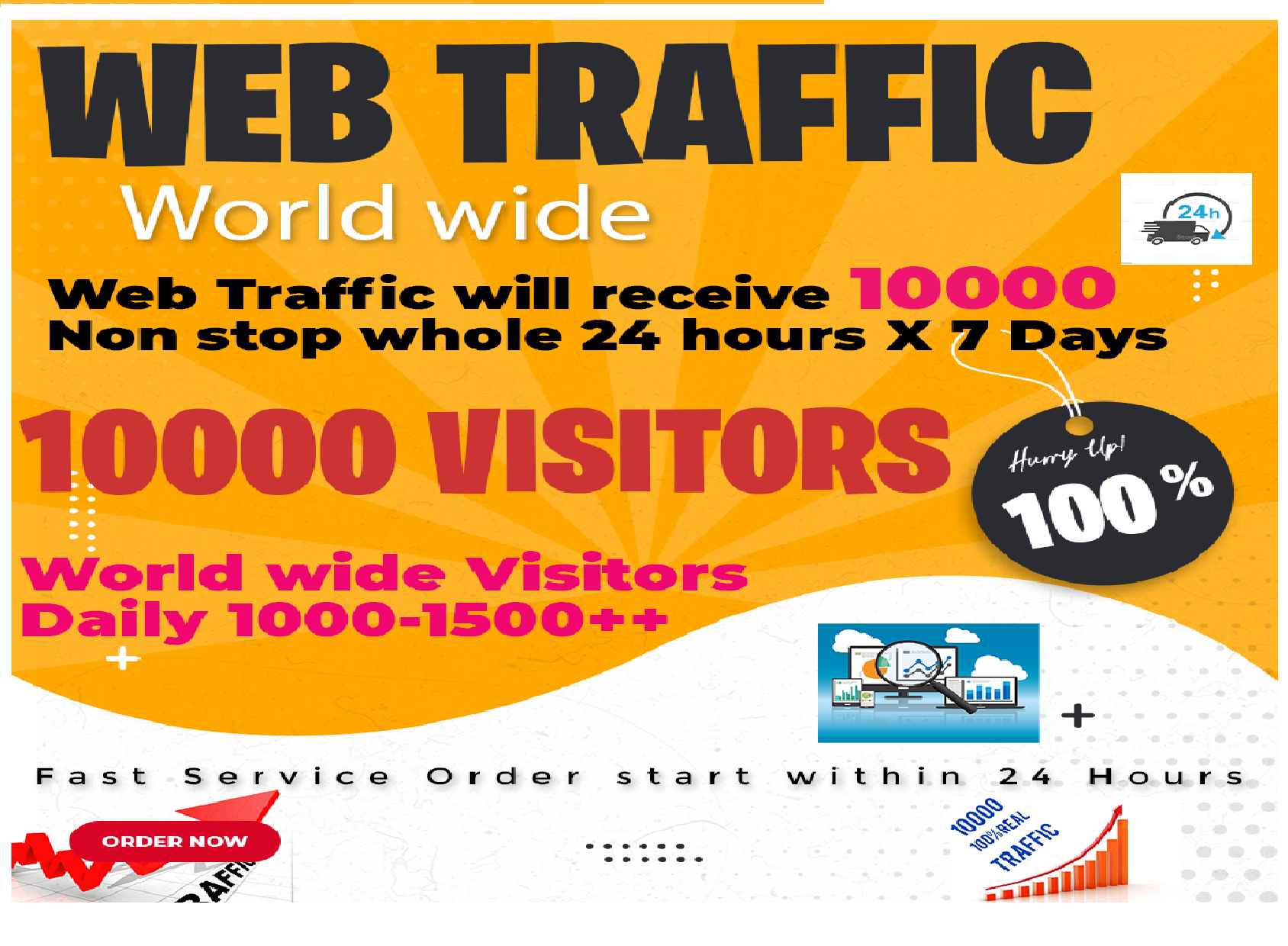 Real 10,000 + Web Traffic WORLDWIDE Search Engine, So...