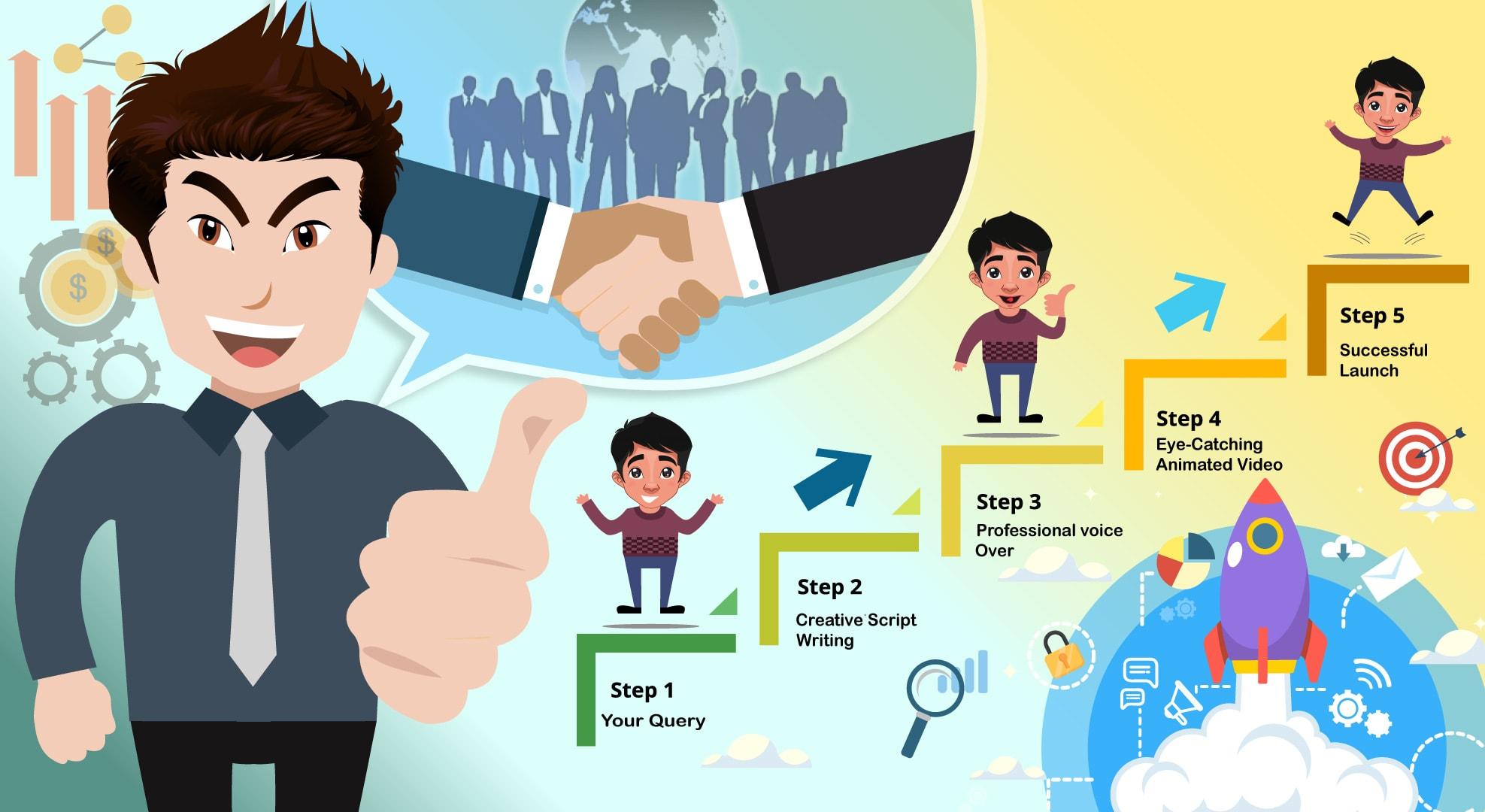 I will create whiteboard animation 2d explainer video...