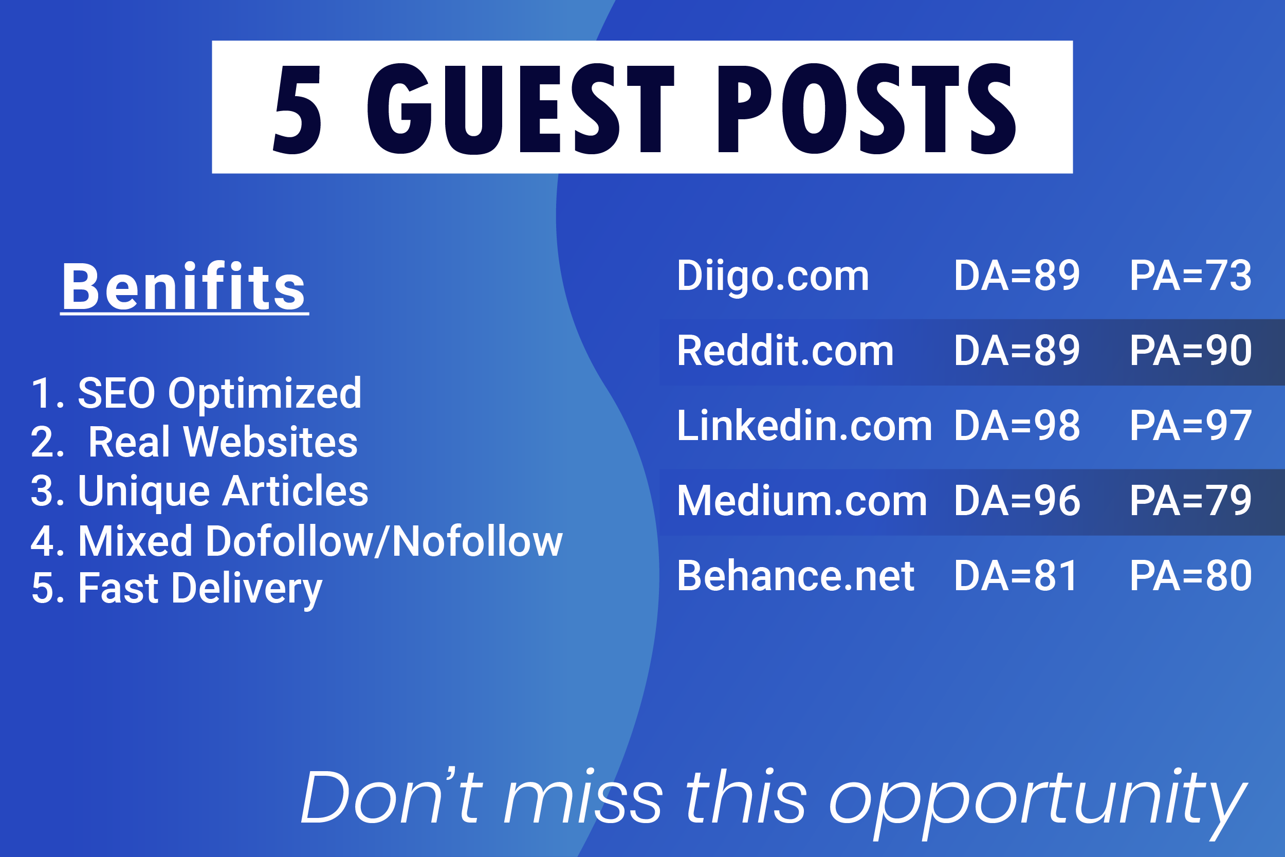 Publish 5 Backlinks Guest Posts DA 90 Best Sites and ...