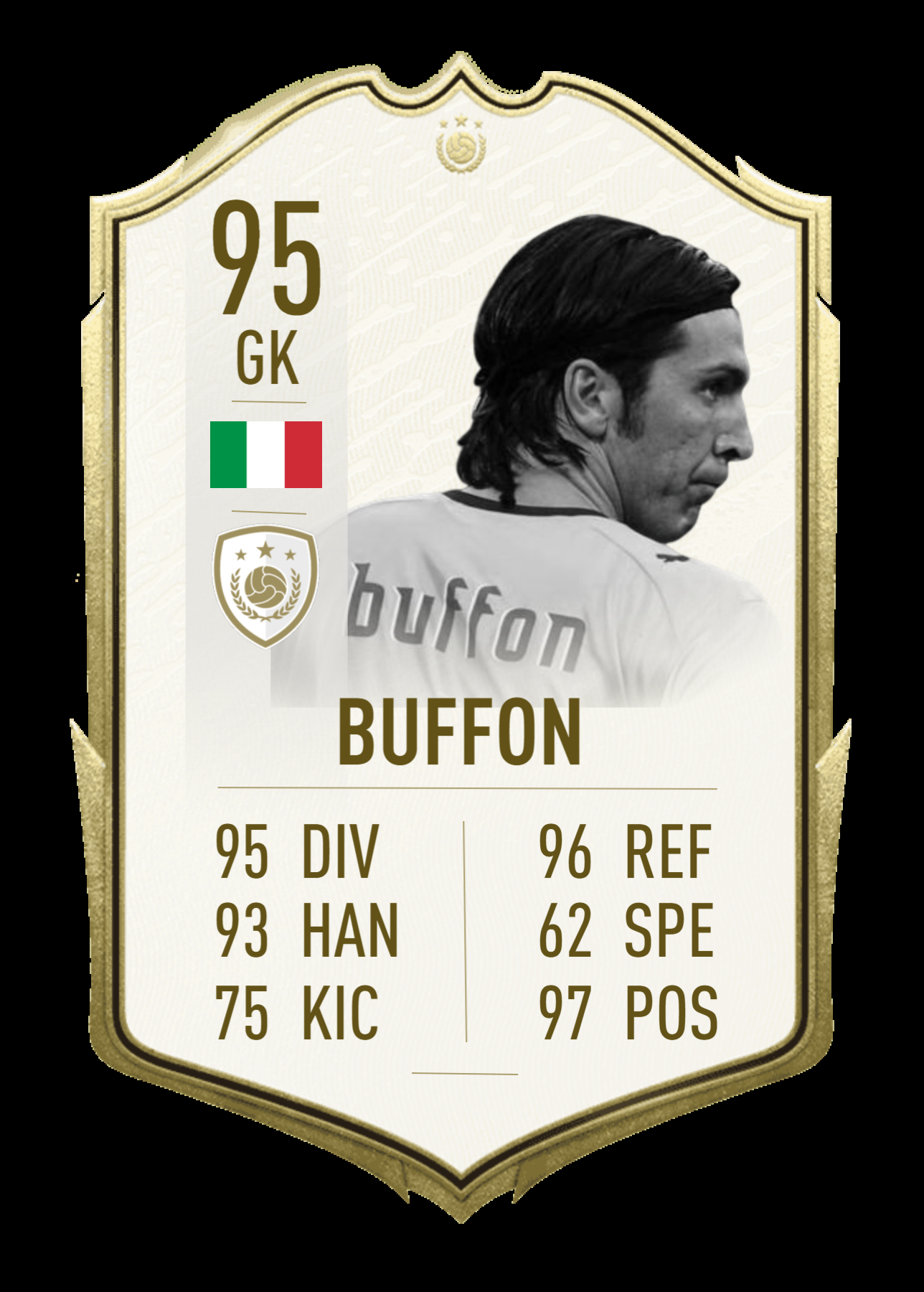 Creating Custom Fan Made Cards Fifa For you.