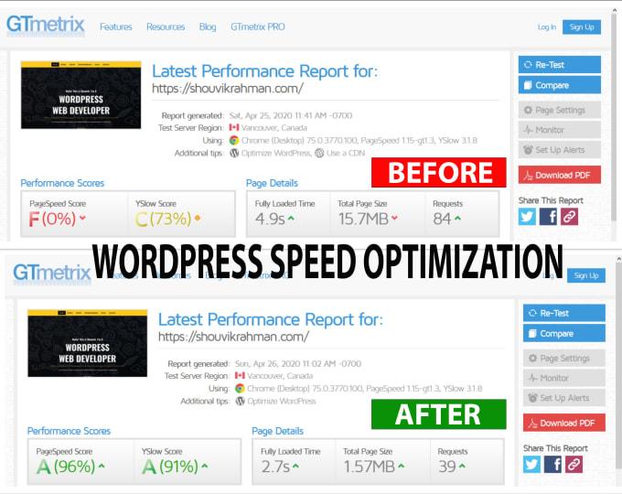 Wordpress Speed Optimization By Google Page Speed And...
