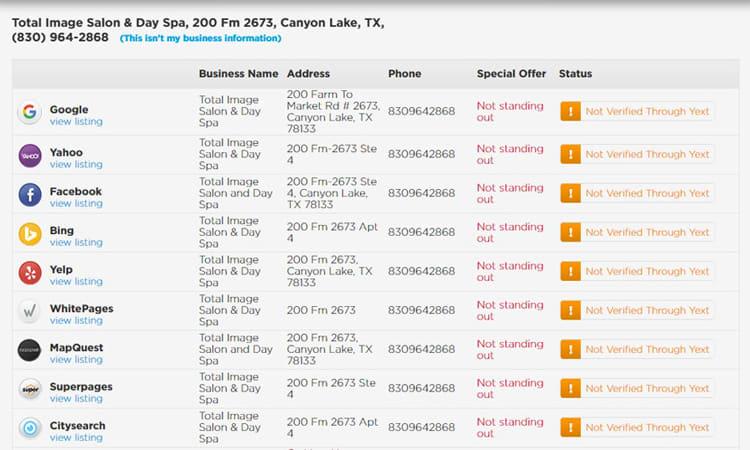I will do 50 local citations from yext
