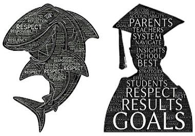 I will make word cloud of any custom shape and put on...