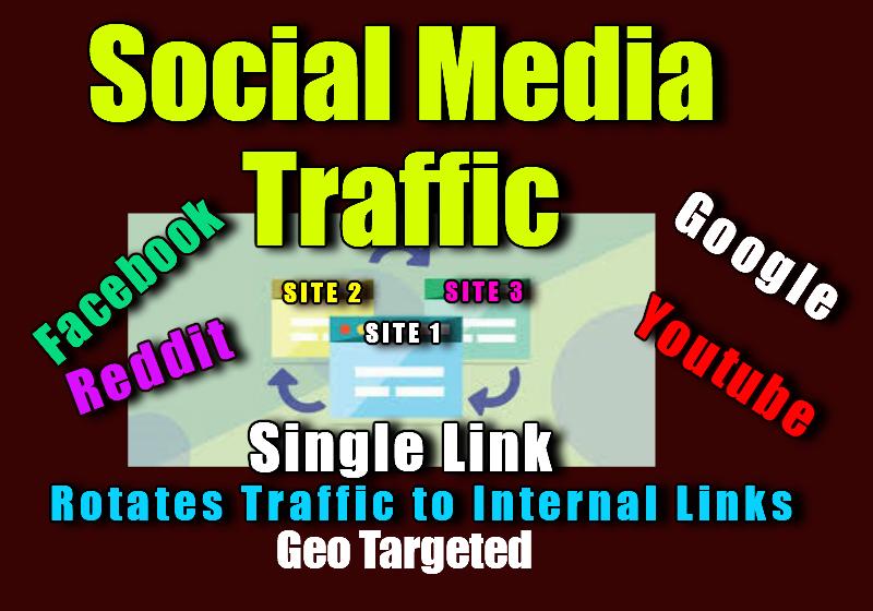 I will Rotate Web Traffic to your Main URL + Internal...