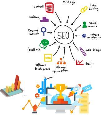 I will 50 manual dofollow high authority blog comment...